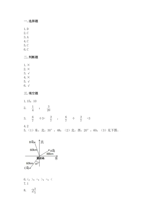 人教版六年级上册数学 期中测试卷附参考答案【夺分金卷】.docx