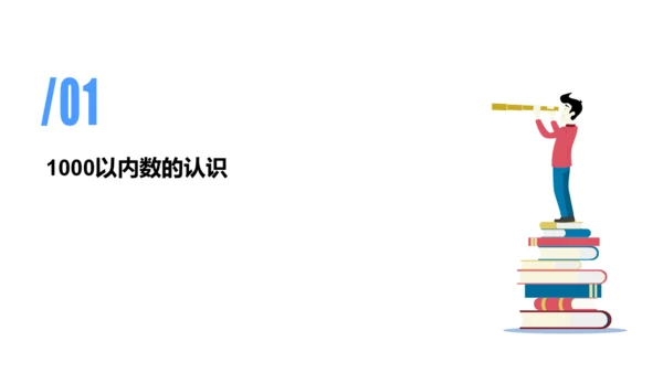 专题七：万以内数的认识复习课件(共29张PPT)二年级数学下学期期末核心考点集训（人教版）