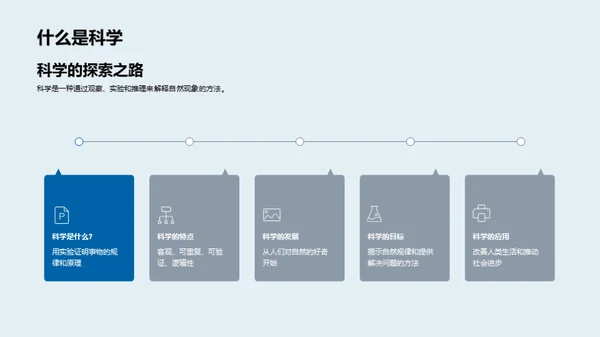 科学启蒙之旅