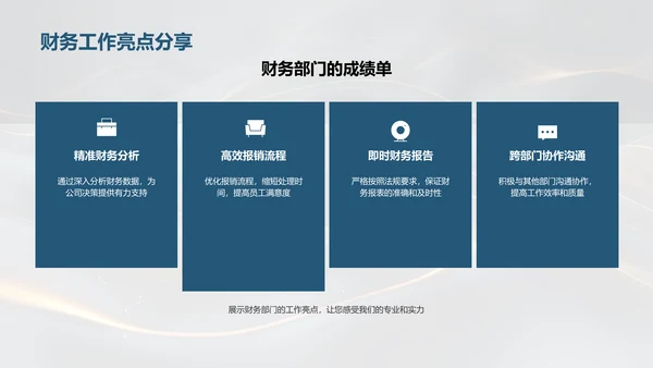 财务中期业绩汇报PPT模板