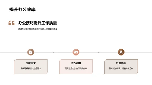 新媒体办公高效秘籍