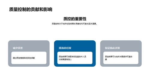 临床检验：卓越的质量掌控