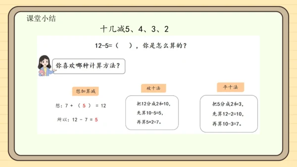 2.4十几减5、4、3、2（课件）2024-2025学年度人教版数学一年级下册(共19张PPT)
