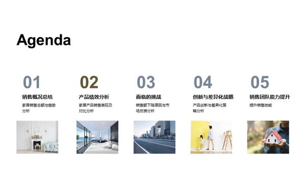 家居销售全景解析