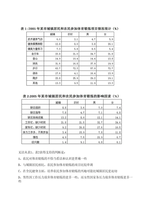 2023年07月中国科学院合肥肿瘤医院药剂师招考聘用5人笔试历年难易错点考题荟萃附带答案详解0