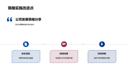 共创辉煌：回顾与展望