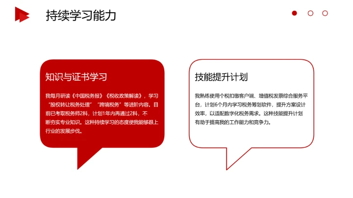 红色商务风会计专业大学生求职综合能力展示职业生涯规划通用PPT模版