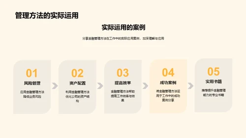 金融管理全方位解析