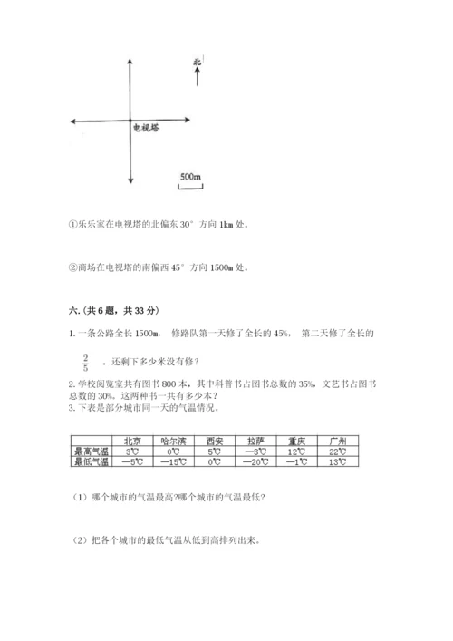 小学六年级数学毕业试题【典型题】.docx