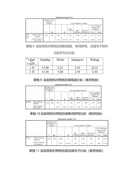 词块理论在初中英语词汇教学中的应用.docx