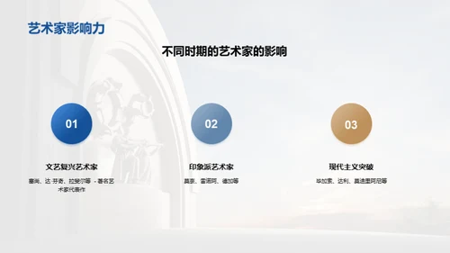 3D风教育培训教学课件PPT模板
