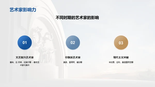 3D风教育培训教学课件PPT模板