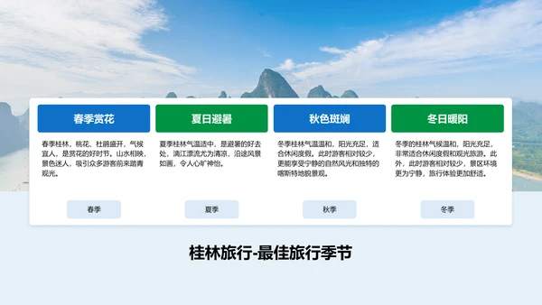 蓝色摄影风桂林的自然与人文之旅PPT模板