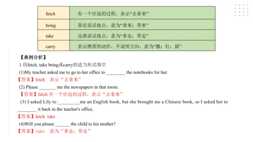 Module 8 My future life 模块小结课件（共55张PPT）