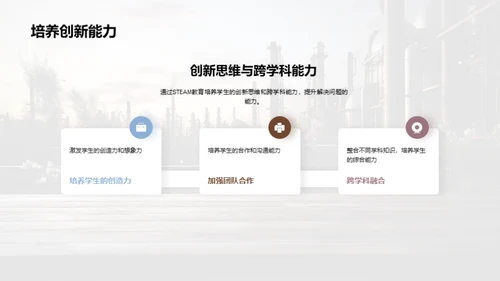 重塑教育：STEAM引领未来