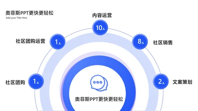 简约风并列关系5项PPT单页