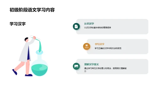 一年级语文教学创新