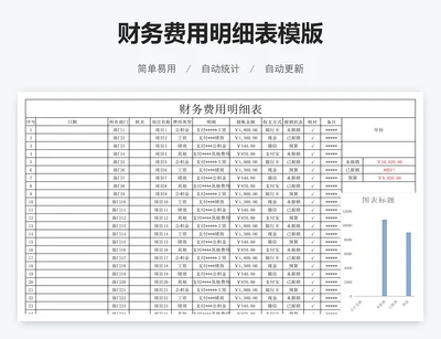 财务费用明细表模版