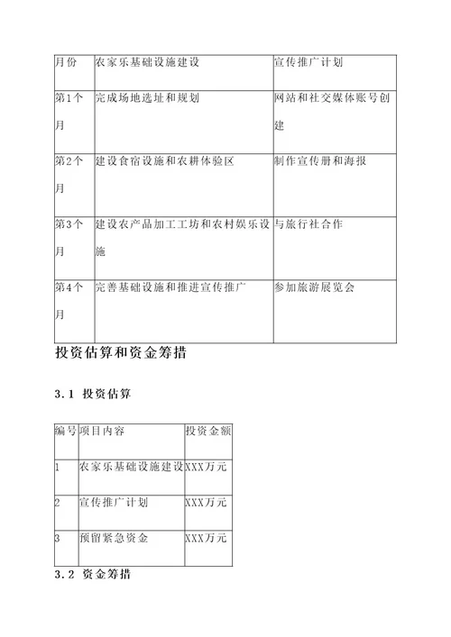 农家乐项目申报方案