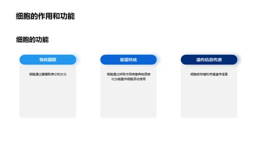 3D风生物医疗教学课件PPT模板