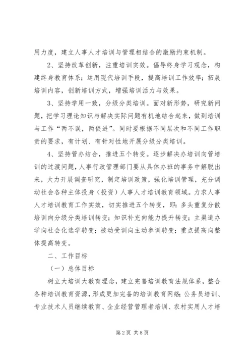 人事人才培训计划.docx