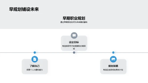 高中生涯发展导航