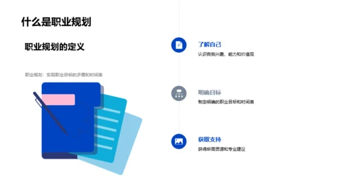 蓝色简约风大学生职业生涯规划