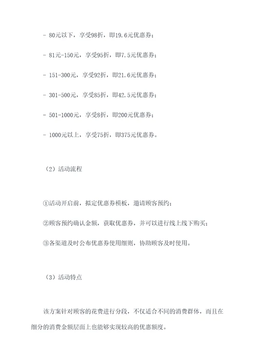 大汉养生馆团购活动方案