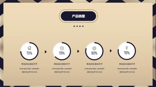 金色质感高端商务年终总结报告通用PPT模板