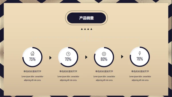 金色质感高端商务年终总结报告通用PPT模板