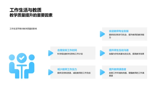 教师劳权讲座报告