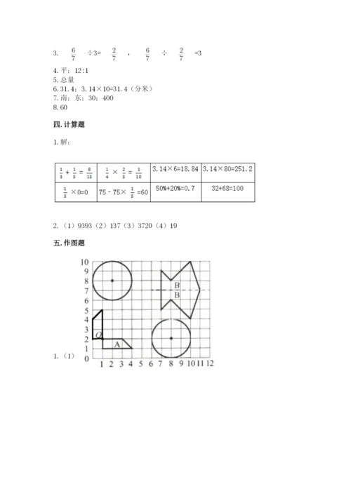 六年级上册数学期末测试卷附答案（夺分金卷）.docx