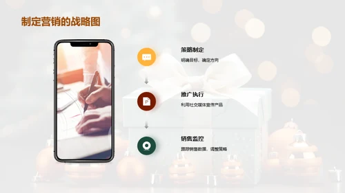 圣诞节营销全攻略