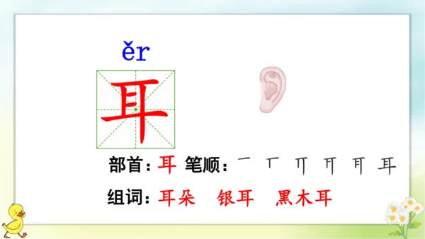 识字3 口耳目   课件