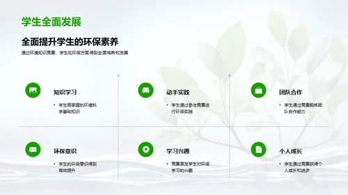环保竞赛实施策略