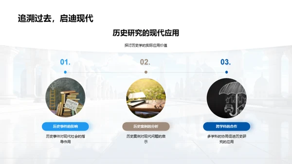 历史的现代诠释