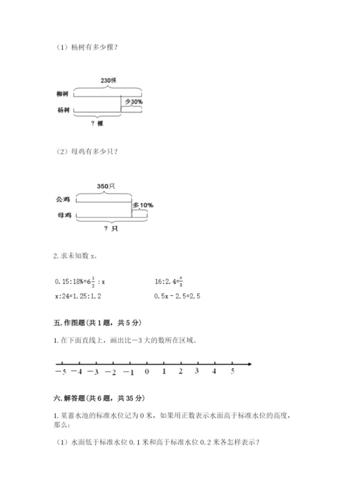 杜尔伯特蒙古族自治县六年级下册数学期末测试卷及答案1套.docx