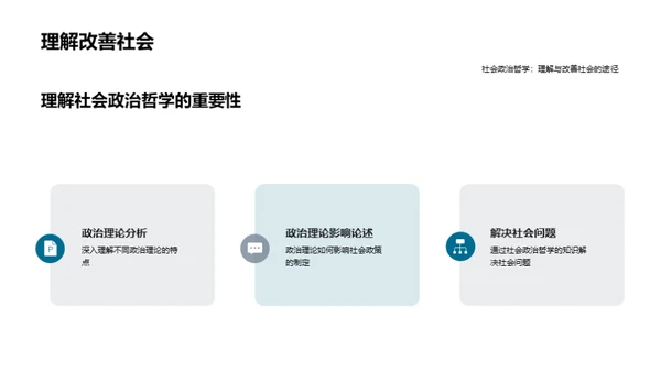 探秘社会政治哲学