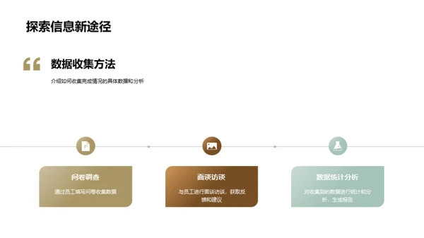 培训效果与规划展望