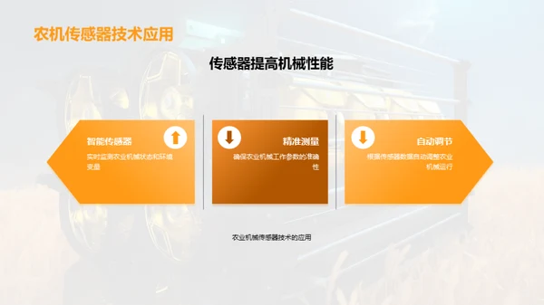 智能农机：开启未来