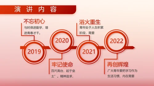 红色大气部队军事工作总结汇报PPT