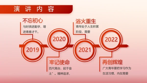 红色大气部队军事工作总结汇报PPT