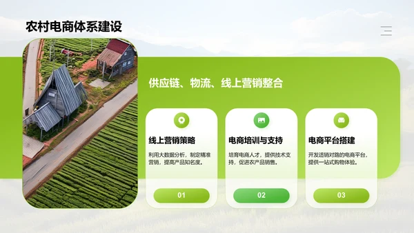 绿色商务风乡村振兴战略PPT模板