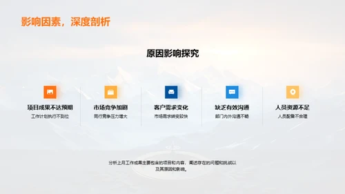 优化业绩成长路径