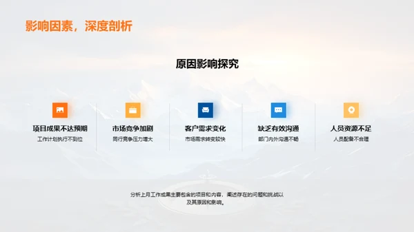 优化业绩成长路径