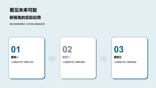 文学研究新方法PPT模板