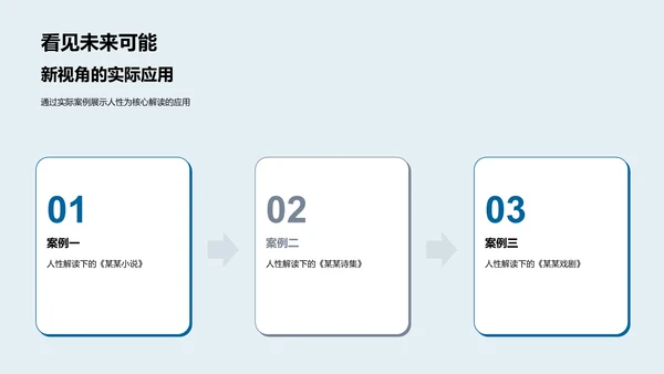 文学研究新方法PPT模板