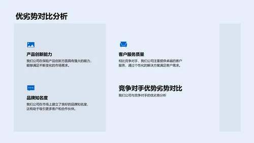保险业融资计划