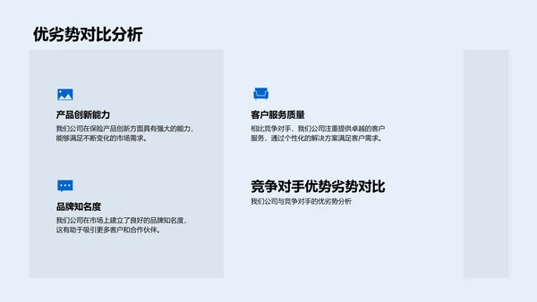 保险业融资计划