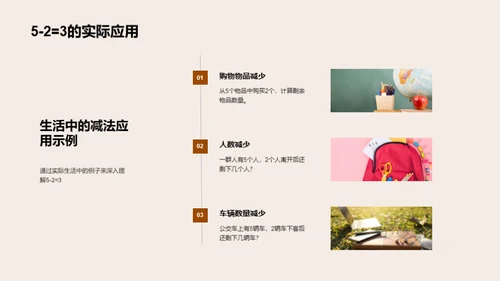探索加减数学世界